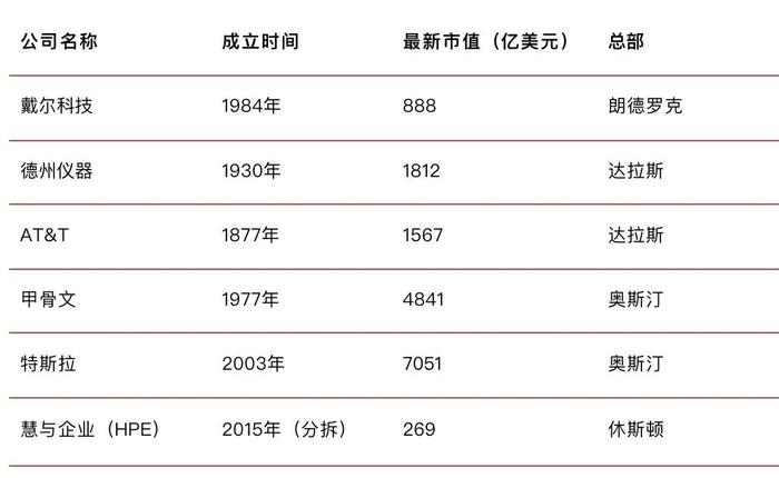 没有人能“杀死”中芯国际