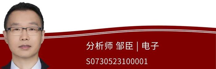 【中原晨会1029】市场分析、光伏行业2024年中报总结、电子、传媒专题研究