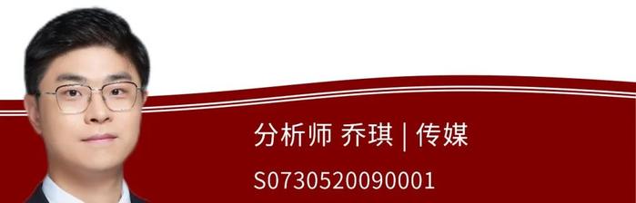 【中原晨会1029】市场分析、光伏行业2024年中报总结、电子、传媒专题研究