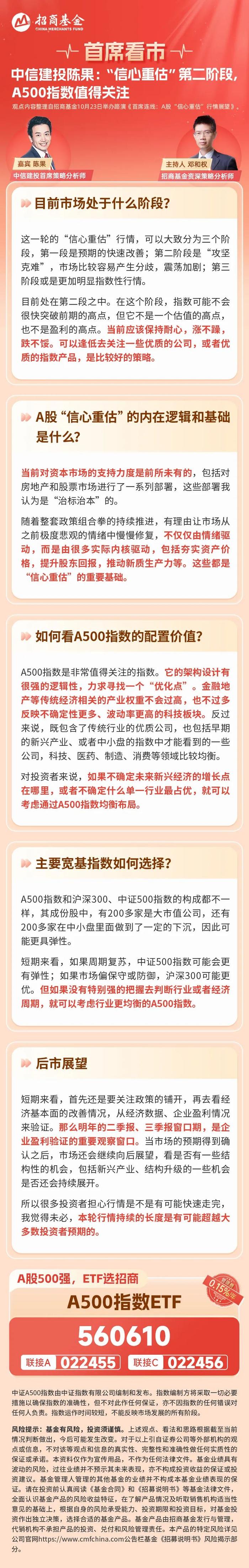 中信建投首席陈果：“信心重估”进行时，可关注A500指数