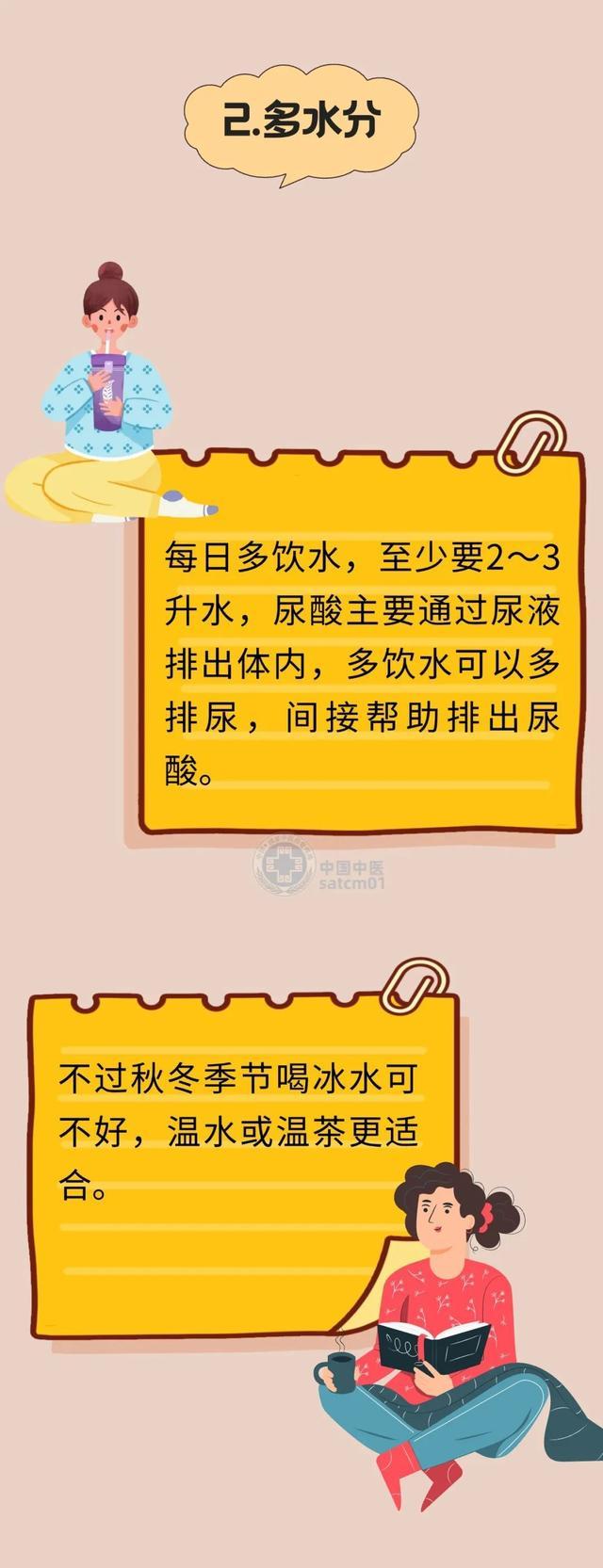 天冷更易诱发痛风！记住4个秘诀、7个穴位，提前预防、减轻疼痛