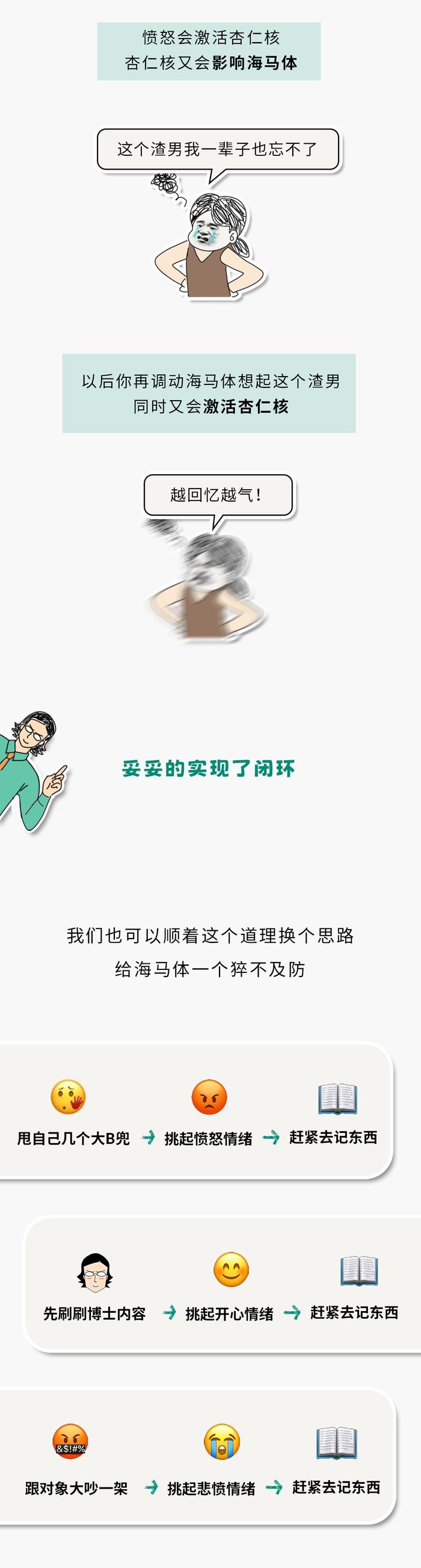 经常做这4件事，你的记忆力会比别人更牛｜每日科普