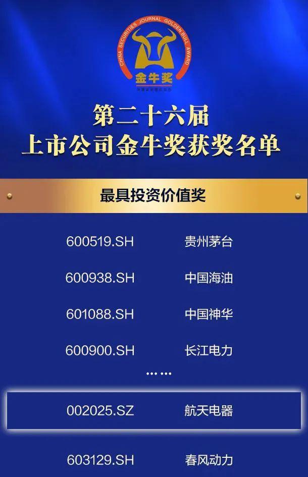 航天电器获中国证券报“2023年度金牛最具投资价值奖”“2023年度金信披奖”、董事会秘书张旺获“2023年度金牛董秘奖”