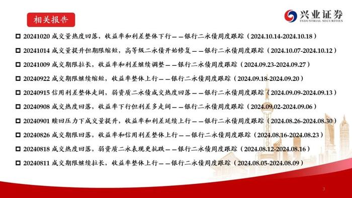 【兴证固收.信用】成交量热度小幅回落，收益率和利差整体调整——银行二永债周度跟踪（2024.10.21-2024.10.25）