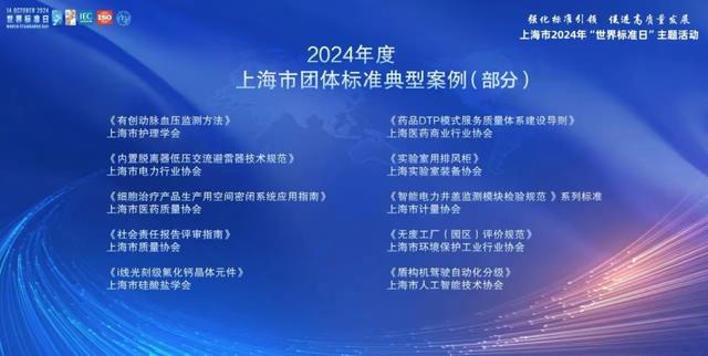 上海市2024年“世界标准日”主题活动今日举行