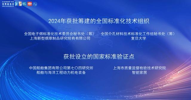 上海市2024年“世界标准日”主题活动今日举行