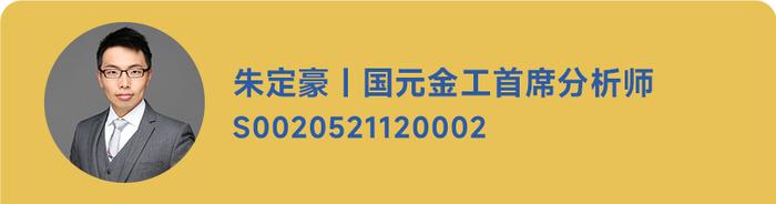 【国元证券】金工：2024年10月28日沪深指数攀升，小盘股领涨