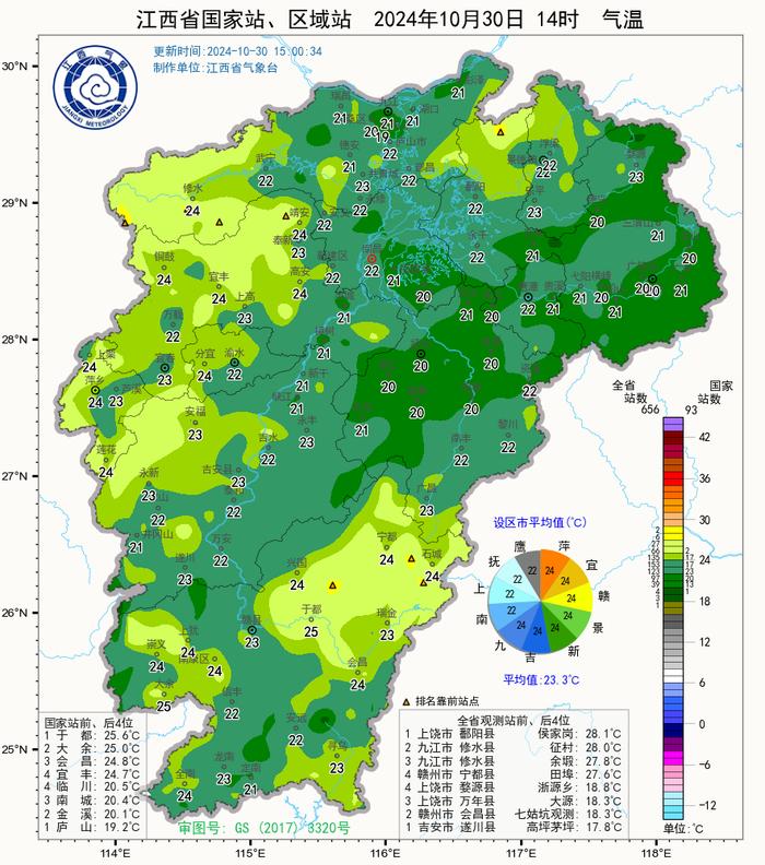 超强台风“康妮”来袭！8级大风+降雨、铁路停运，江西天气即将反转