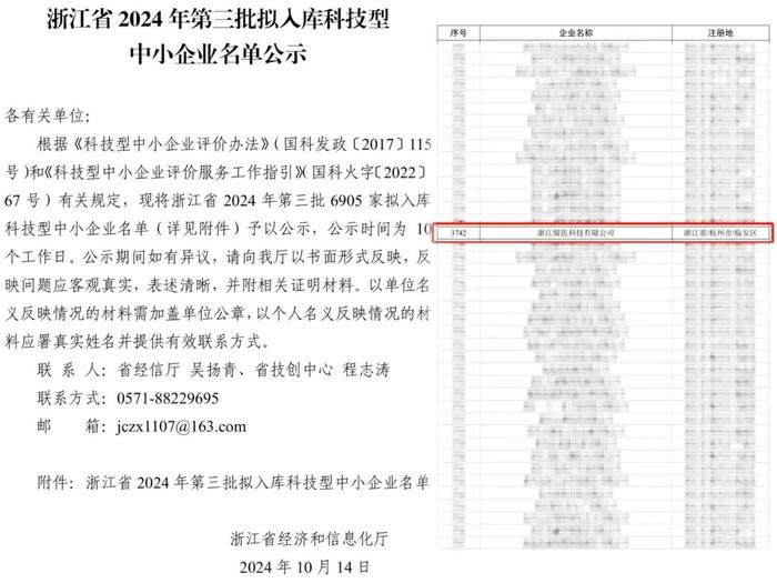 煋医科技上榜国家科技型中小企业名单！