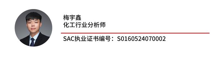 财通研究 | 晨会聚焦·10/30  三季报分析系列1/化工行业周报