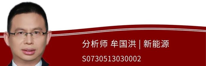 【中原晨会1030】市场分析、河南资本市场月报、锂电池产业链分析之河南概况、非银、电力及公用事业、农林牧渔、新材料专题研究