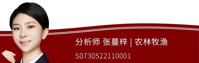 【中原晨会1030】市场分析、河南资本市场月报、锂电池产业链分析之河南概况、非银、电力及公用事业、农林牧渔、新材料专题研究