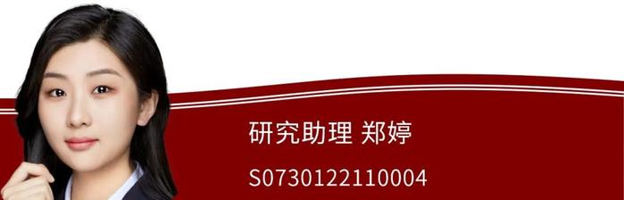 【中原晨会1030】市场分析、河南资本市场月报、锂电池产业链分析之河南概况、非银、电力及公用事业、农林牧渔、新材料专题研究