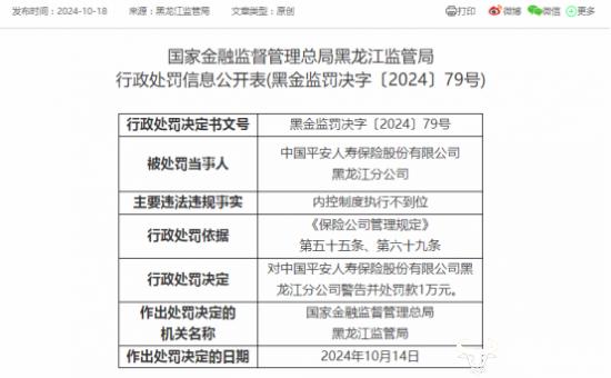 平安人寿黑龙江分公司同样原因两次被罚，总经理张有强怎么看？