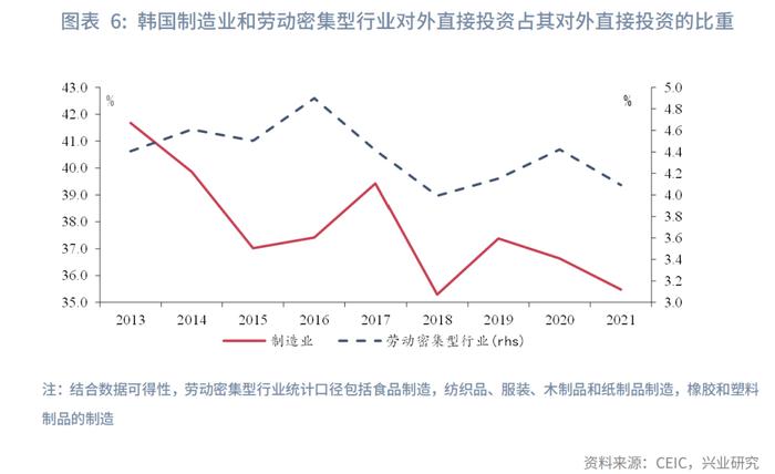 宏观市场 | 人工智能与全球产业布局：这次不一样