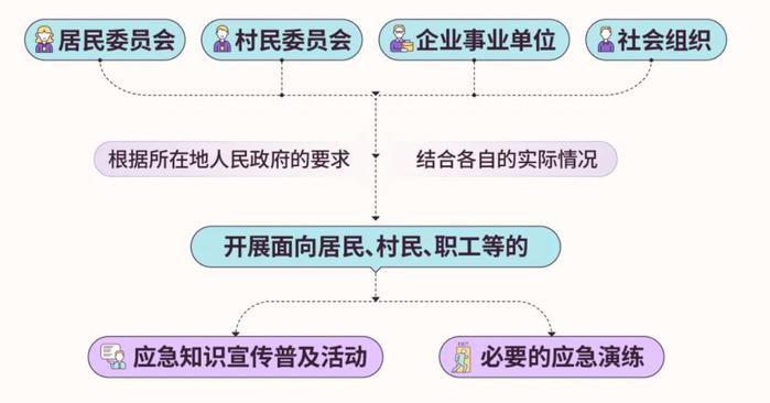 这部法律明起施行！与我们的安全息息相关