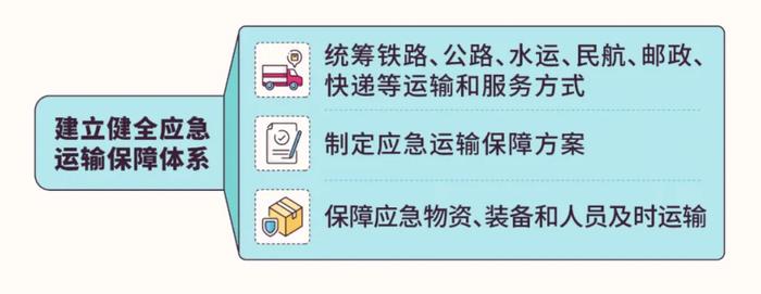 这部法律明起施行！与我们的安全息息相关