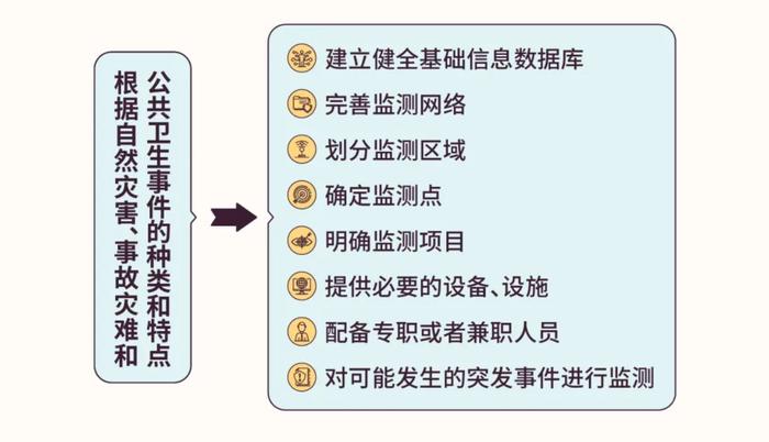 这部法律明起施行！与我们的安全息息相关