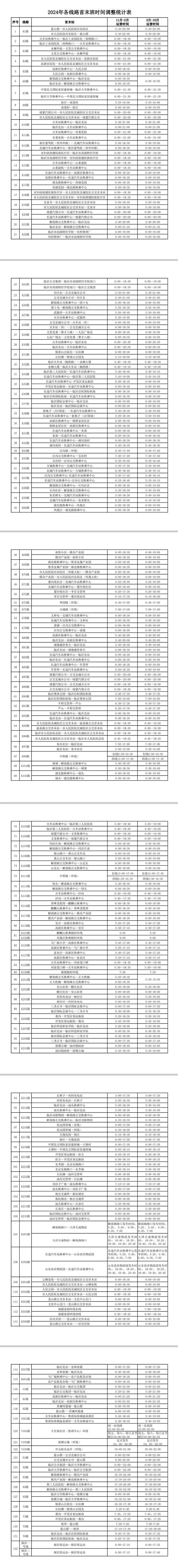 临沂官宣：11月1日起，调整！