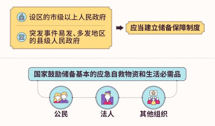 这部法律明起施行！与我们的安全息息相关