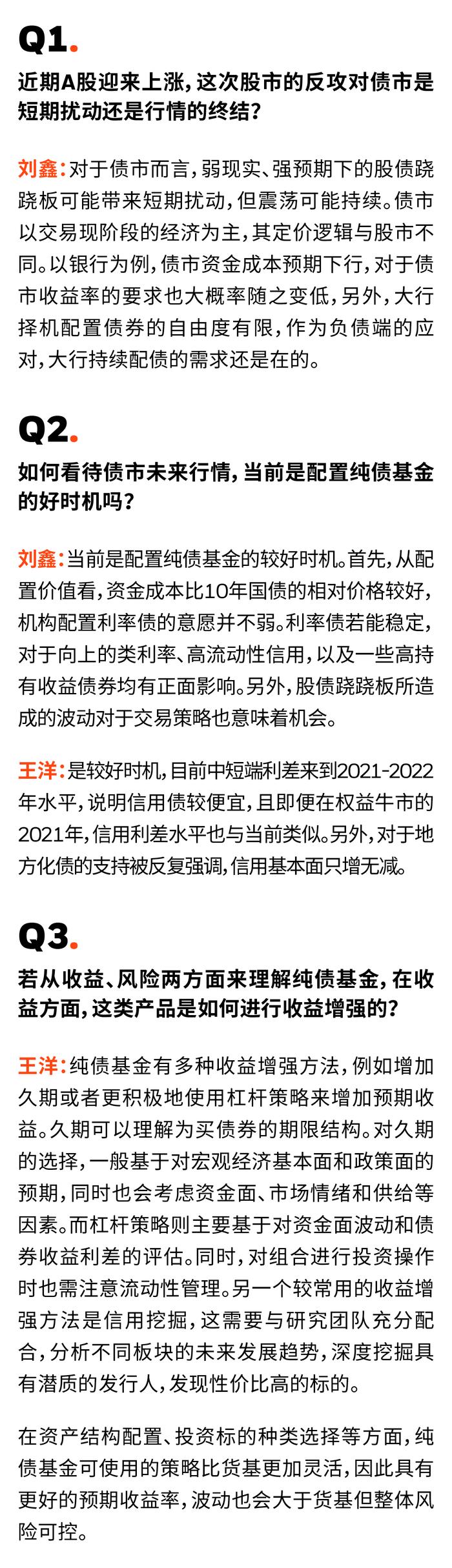 有话“直”说 | 债市波动，现在还能买纯债基金吗？