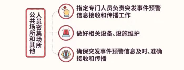 这部法律明起施行！与我们的安全息息相关