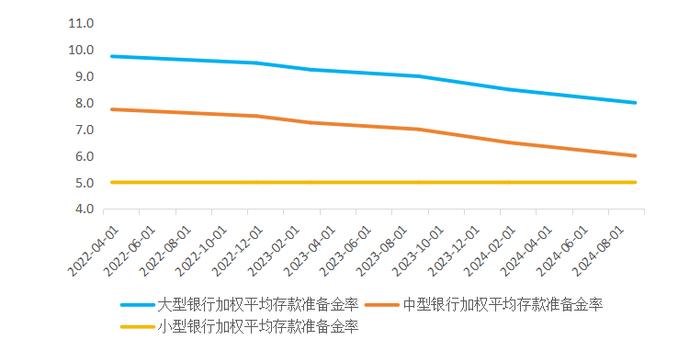 民间物议｜政策组合拳下四季度经济怎么走？