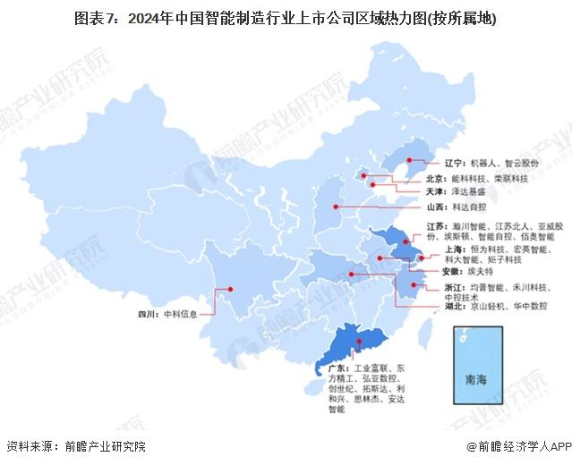 【最全】2024年智能制造行业上市公司全方位对比（附业务布局汇总、业绩对比、业务规划等）