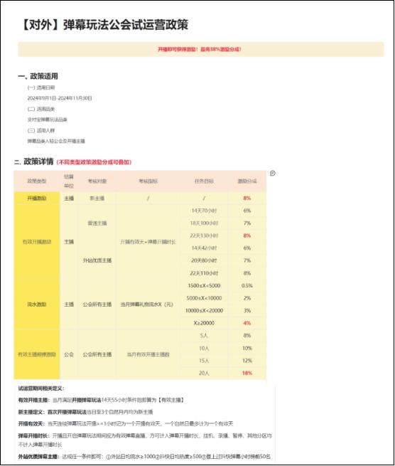 给补贴、高分成，支付宝也做娱乐直播了！