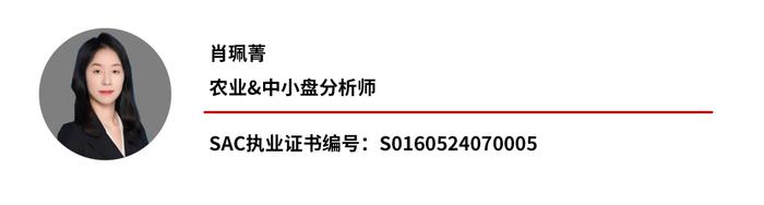 财通研究 | 晨会聚焦·10/31  ETF那点事系列1/华峰化学深度报告/计算机点评/宁波银行点评/农业月报