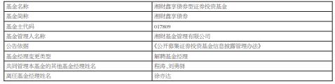 徐亦达离任湘财鑫享债券基金