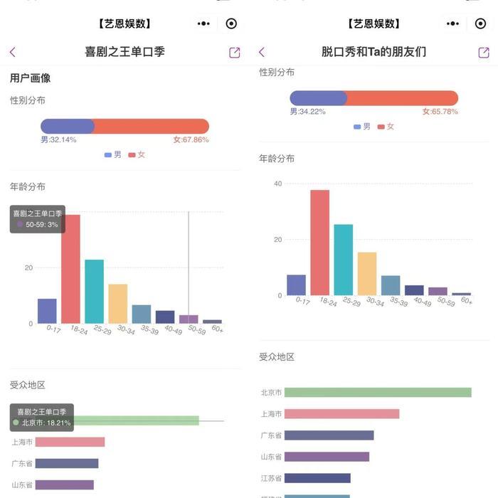 杨笠风波后，明星代言正在变成危险游戏