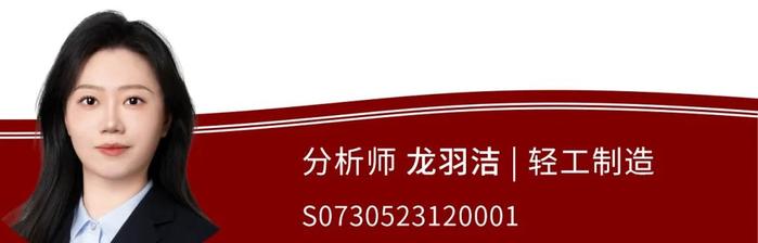 【中原晨会1031】市场分析、血制品行业深度分析、机械、轻工、农林牧渔专题研究