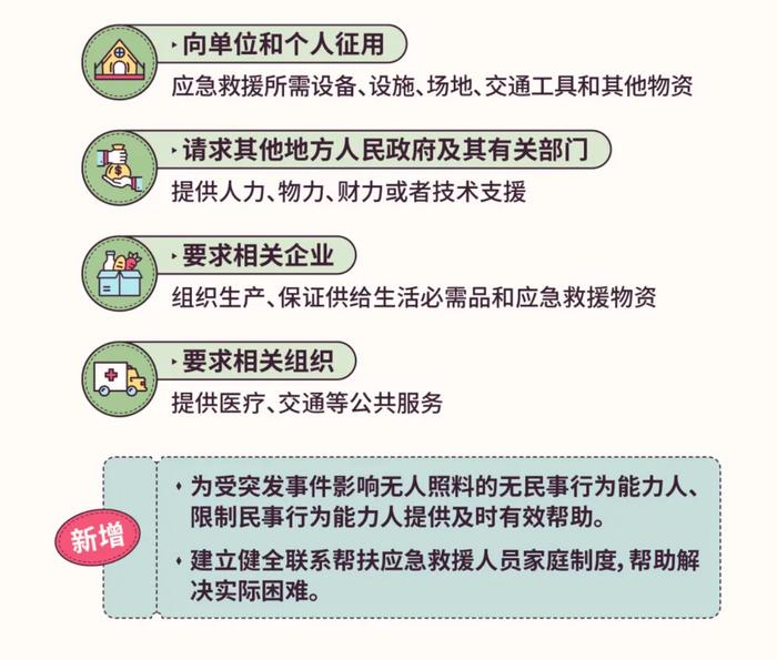 这部法律明起施行！与我们的安全息息相关