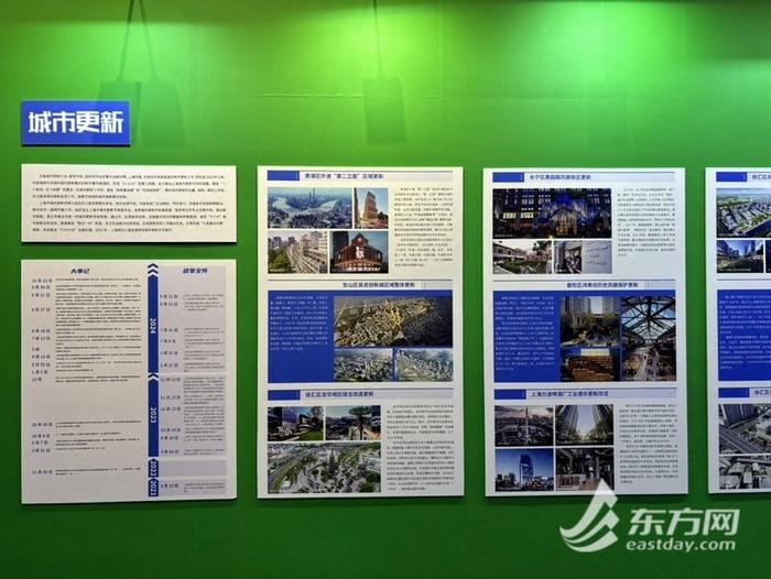 上海国际城市与建筑博览会开幕，特设“人民城市建设成果展”