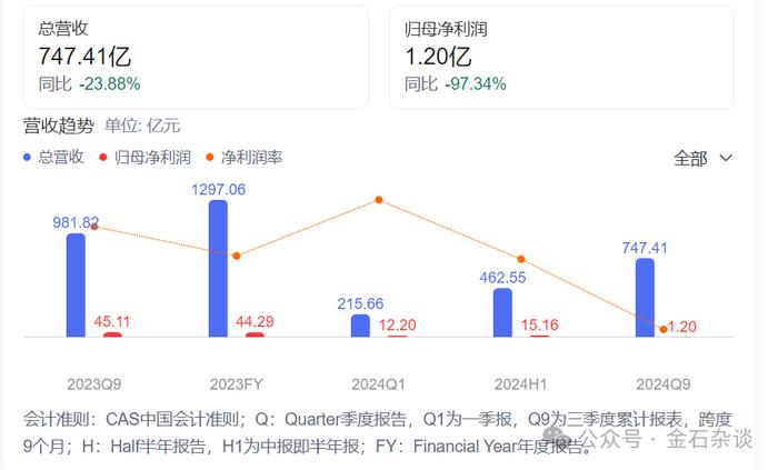 国内新势力冲刺百万！再不努力，你就只能去买奔驰了...