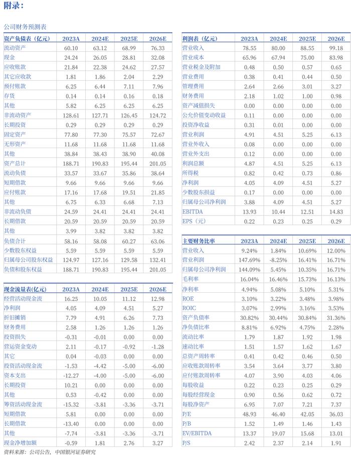 【银河通信赵良毕】公司点评丨光环新网 (300383)：算力跃升拓宏局，AI添翼云业务寻转机