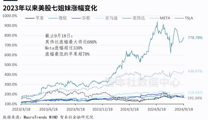 这是人造牛市的真正目的 | 皓宁云核资本荐读