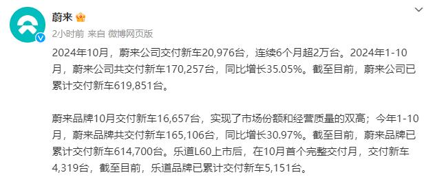 比亚迪发布，破50万辆！