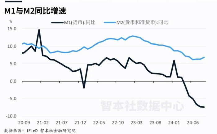 这是人造牛市的真正目的 | 皓宁云核资本荐读