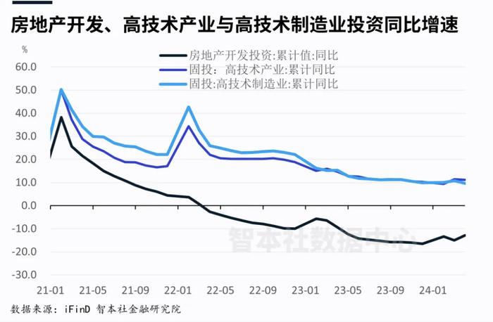 这是人造牛市的真正目的 | 皓宁云核资本荐读