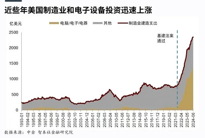 这是人造牛市的真正目的 | 皓宁云核资本荐读