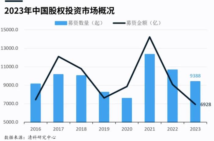 这是人造牛市的真正目的 | 皓宁云核资本荐读