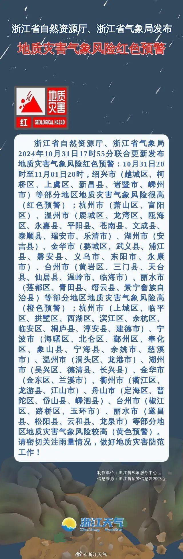 热闻|台风“康妮”今日或在浙江登陆，多地景区闭园、高校实施线上教学，“上海暴雨”冲上热搜！