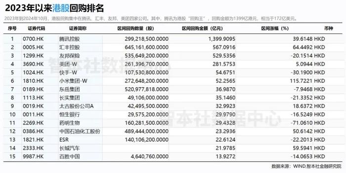 这是人造牛市的真正目的 | 皓宁云核资本荐读