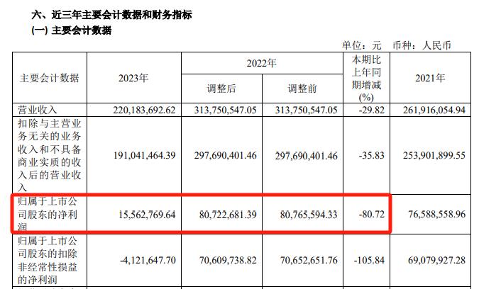 停牌前逼近涨停！A股并购又来了 长盈通筹划收购武汉生一升光电股权