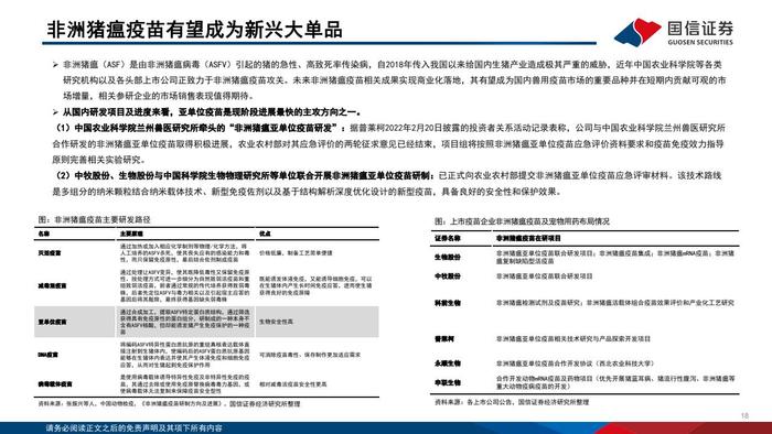 国信证券：2024年版动物保健行业投资框架