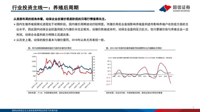 国信证券：2024年版动物保健行业投资框架