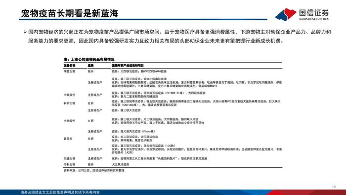 国信证券：2024年版动物保健行业投资框架