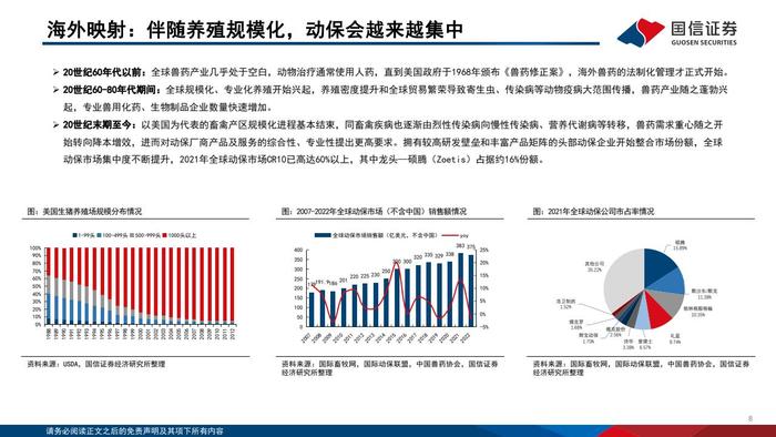 国信证券：2024年版动物保健行业投资框架